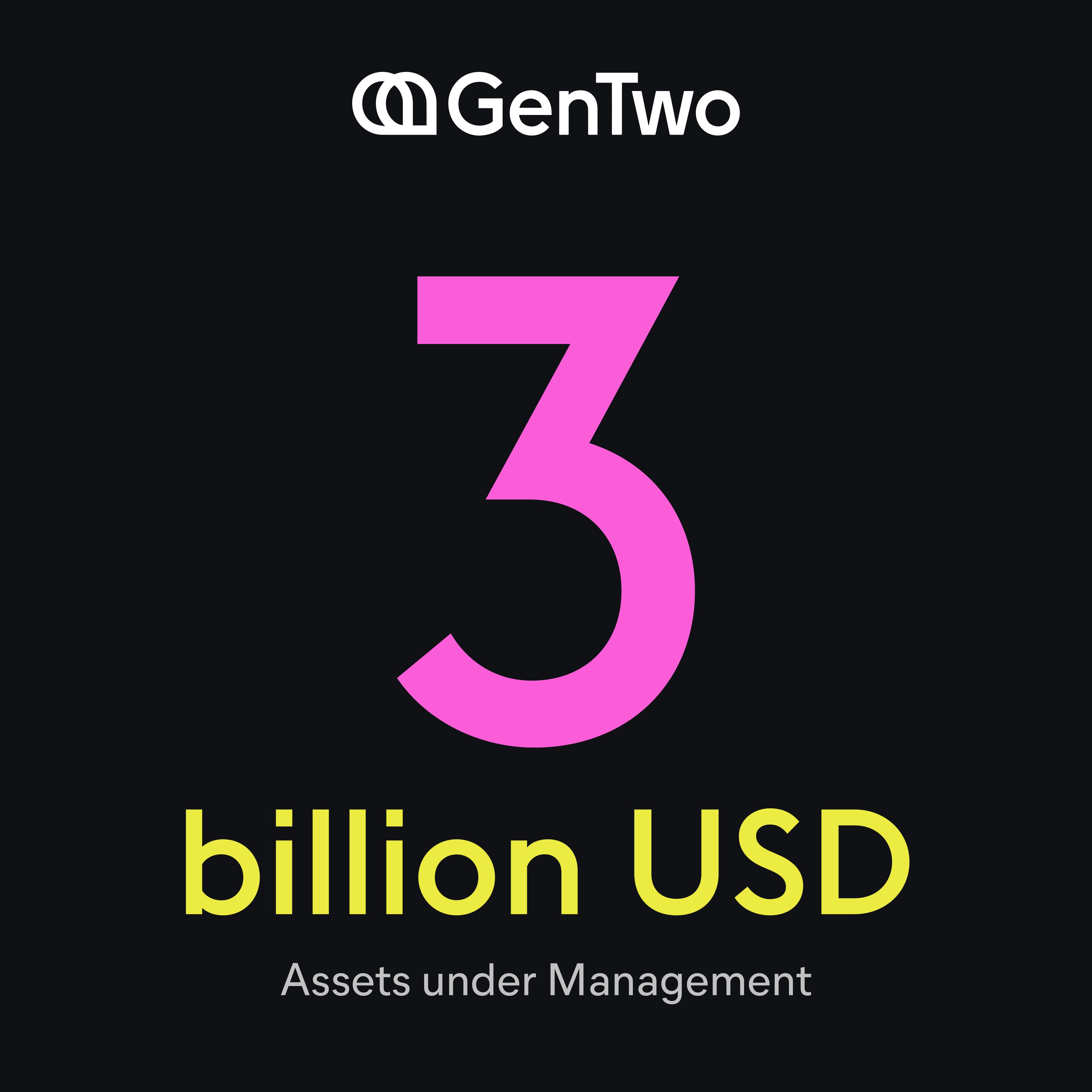 GenTwo surpasses the three billion US Dollar mark for Assets under Service